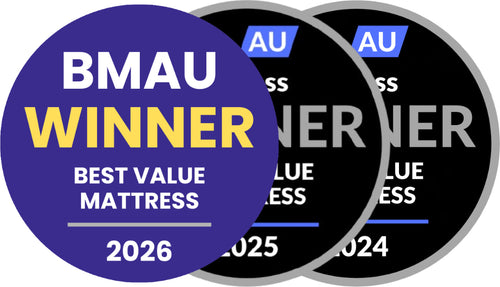 Best Value for Money, 2024, 2025 and 2026