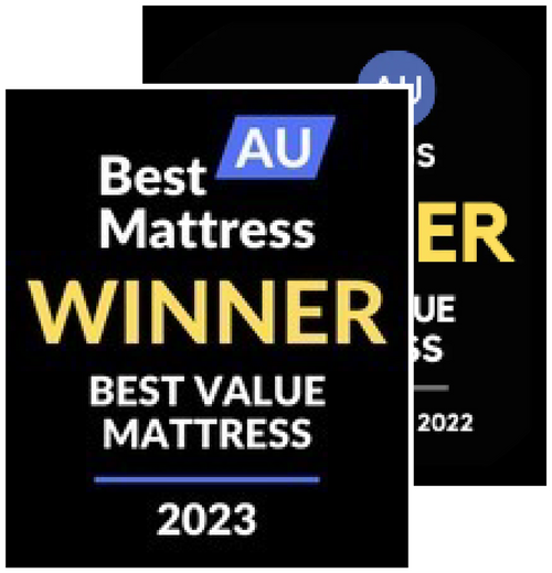 Best Value for Money, 2022, 2023